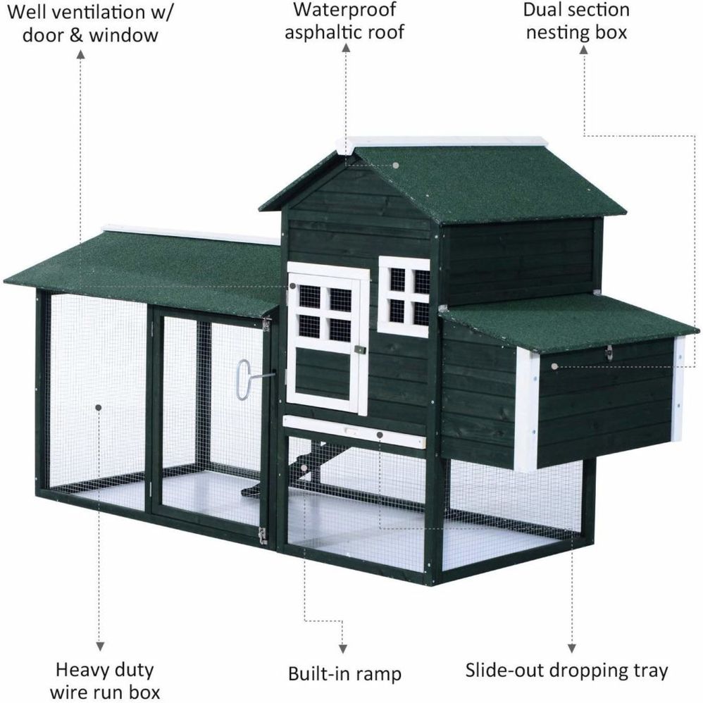 Our Best Chicken Coop Kits For Under 300